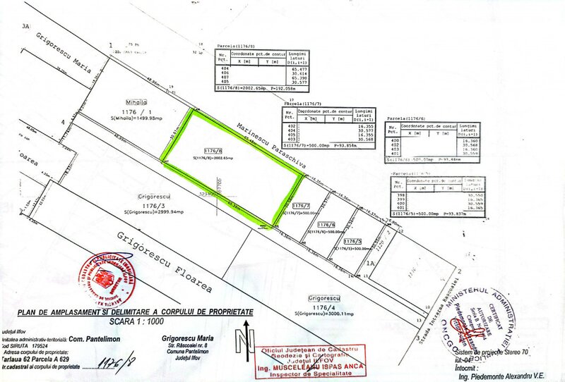 Pantelimon, teren 2002 mp deschidere 65m la 2 strazi adiacent Rascoala 1907, utilitati